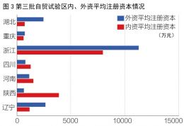点击放大
